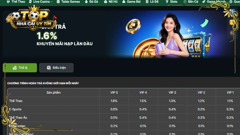 11WIN Khuyến Mãi Mới Nhất 2026 - Tổng Hợp Ưu Đãi Gía Trị Cao 4 11win khuyến mãi
