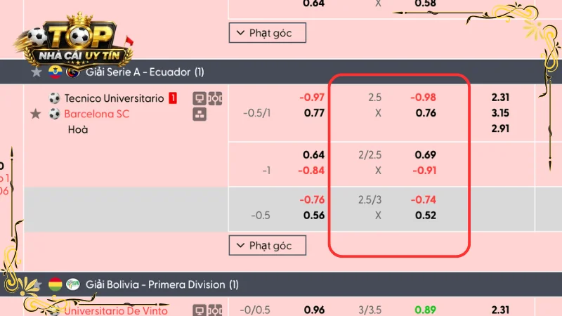 kèo tài xỉu 2-2.5 là gì 2