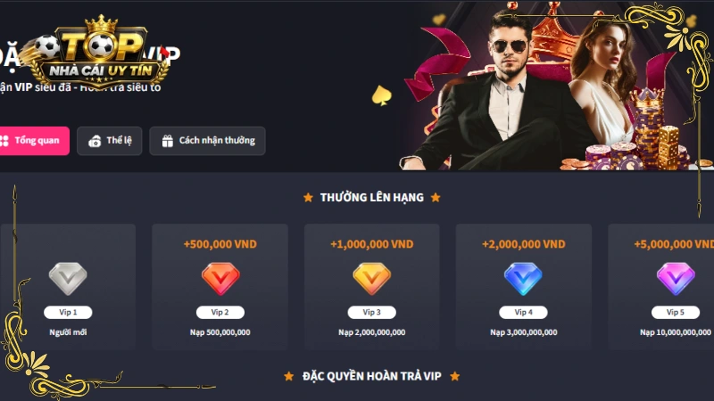 TX88 Khuyến Mãi - Quà Mừng Tân Thủ 100% Nạp Đầu 5 TX88 khuyến mãi